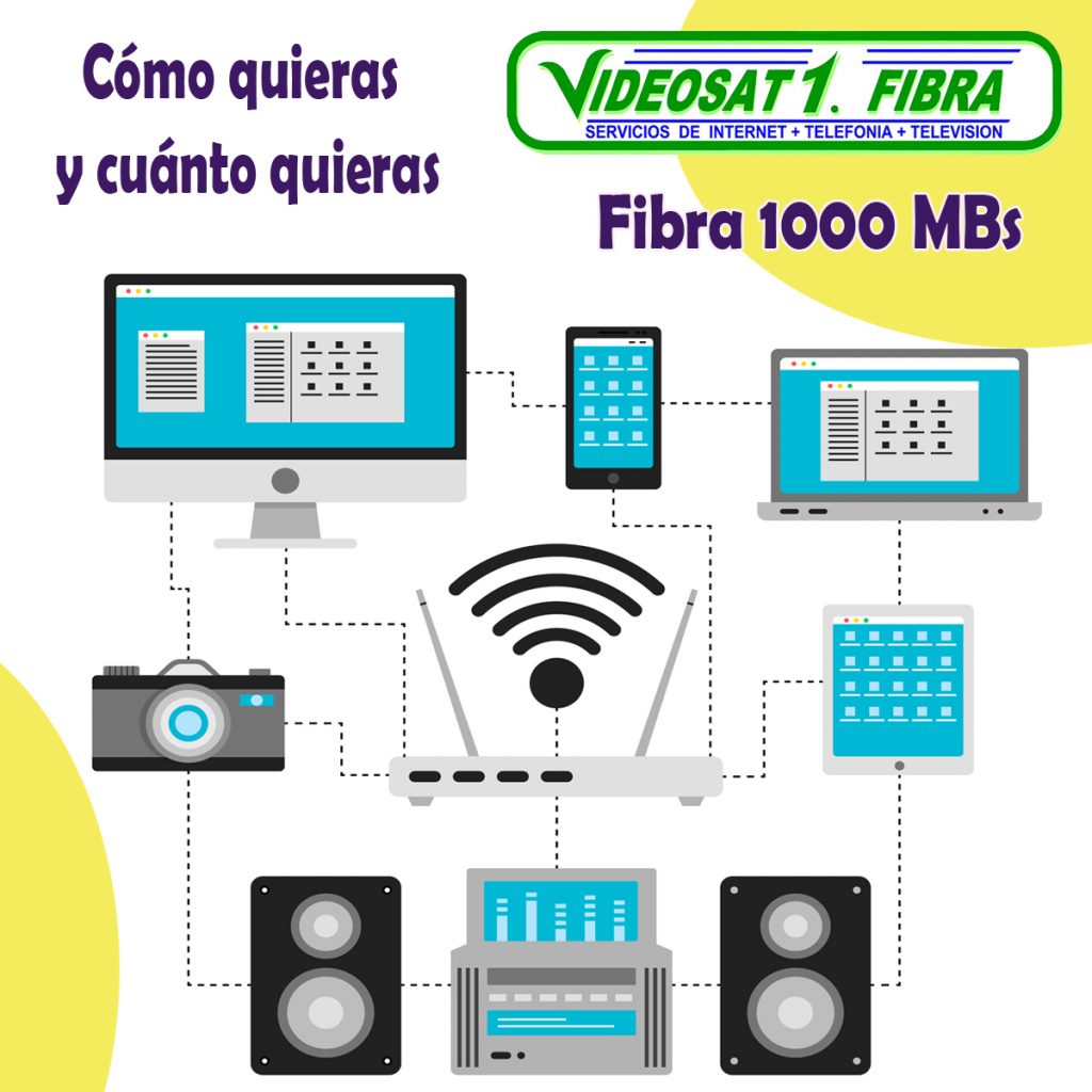 wifi fibra beniajan